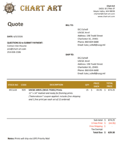Chart Art Quote USCGC Anvil